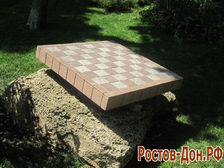 Набережная ростова1338